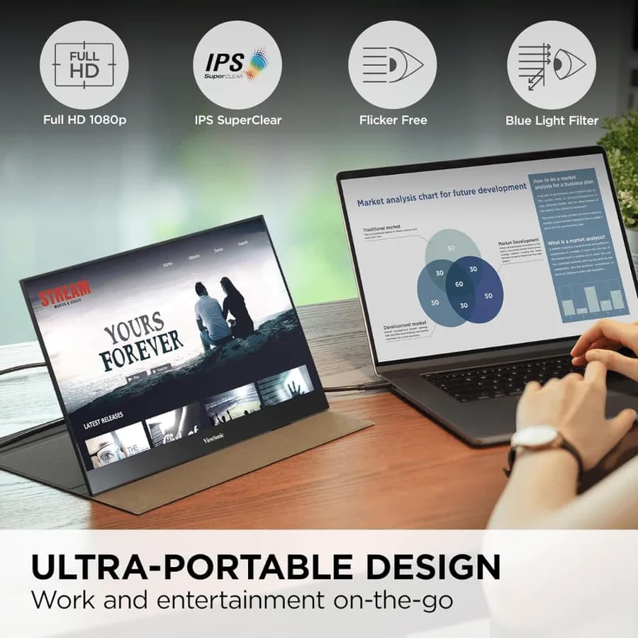 Viewsonic Viewsonic MN VA1655 15.6 Portable IPS 1920×1080 Usb-c HDMI Retail MN 258988 VA1655 2
